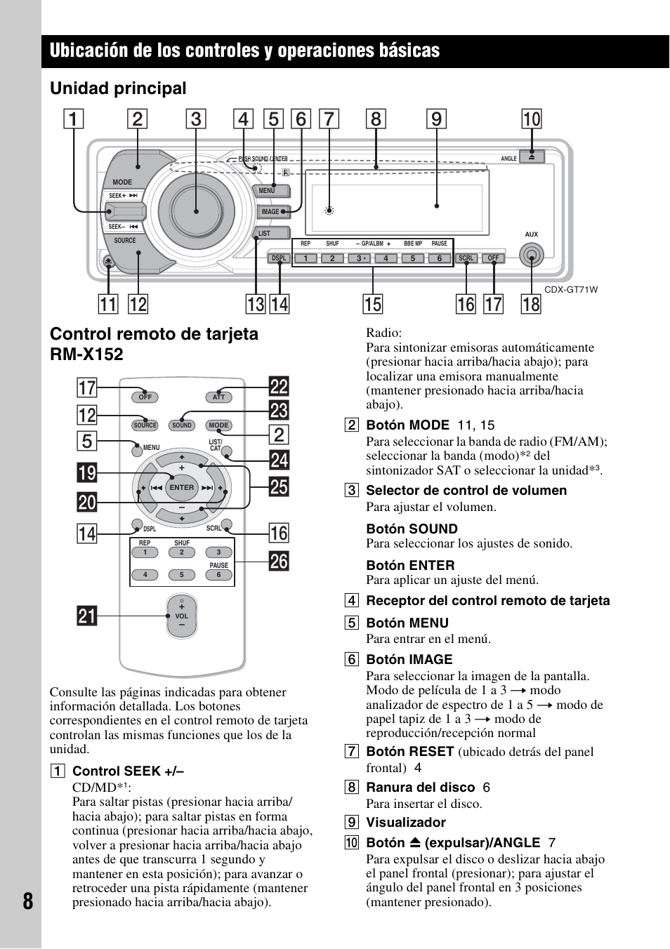 Ubicación de los controles y operaciones básicas, Unidad principal, Control remoto de tarjeta rm-x152 | Unidad principal control remoto de tarjeta rm-x152, Qs 5 wd qj 2 w; ql qf ws wa wh wg wf qh | Sony CDX-GT71W User Manual | Page 28 / 44