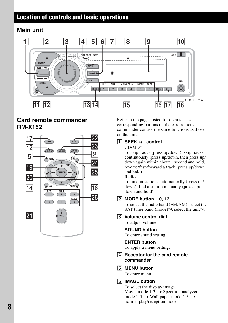 Location of controls and basic operations, Main unit, Card remote commander rm-x152 | Main unit card remote commander rm-x152, Qs 5 wd qj 2 w; ql qf ws wa wh wg wf qh | Sony CDX-GT71W User Manual | Page 8 / 44