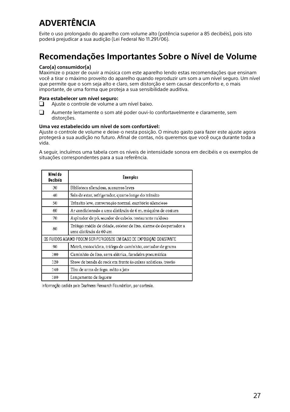 Advertência, Recomendações importantes sobre o nível de volume | Sony SVD11215CYB User Manual | Page 27 / 32