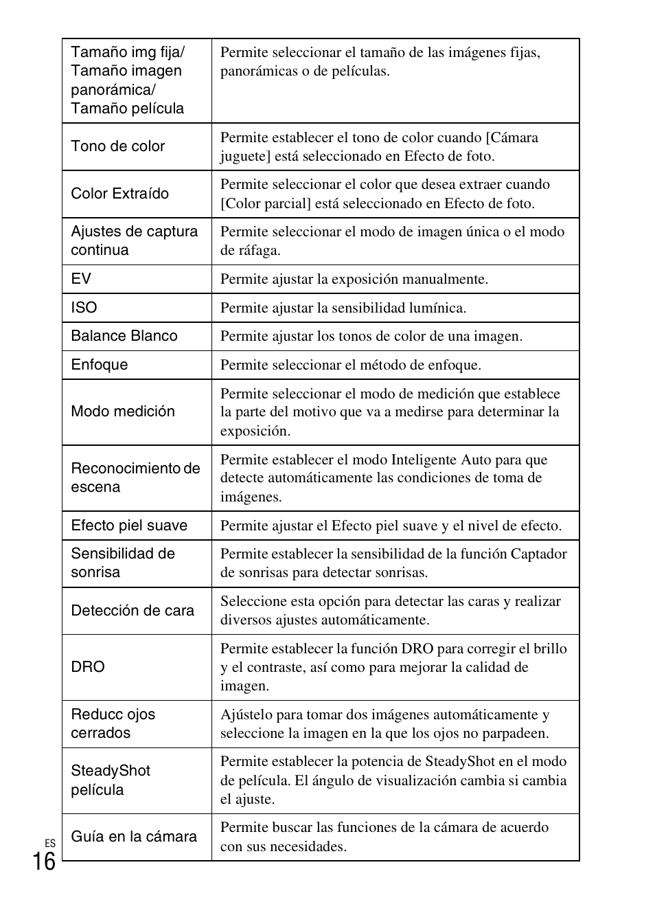 Sony DSC-W690 User Manual | Page 40 / 48