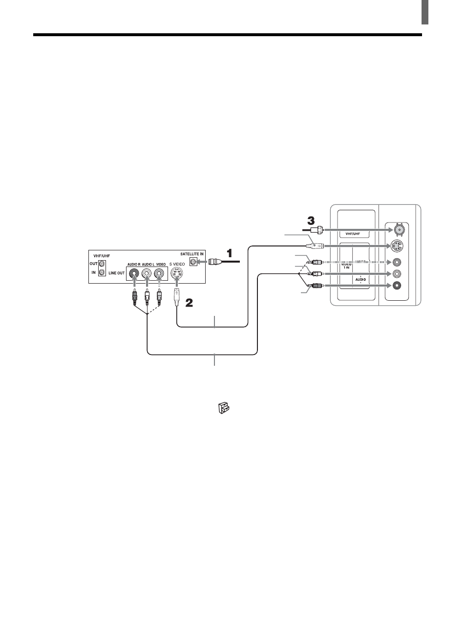 Connecting a satellite receiver | Sony KLV-26HG2 User Manual | Page 13 / 84