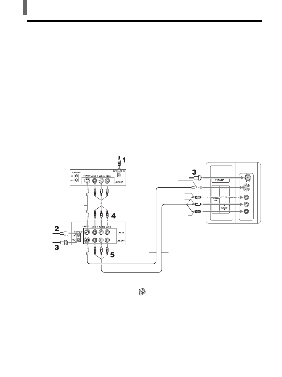 Connecting a satellite receiver with a vcr | Sony KLV-26HG2 User Manual | Page 14 / 84