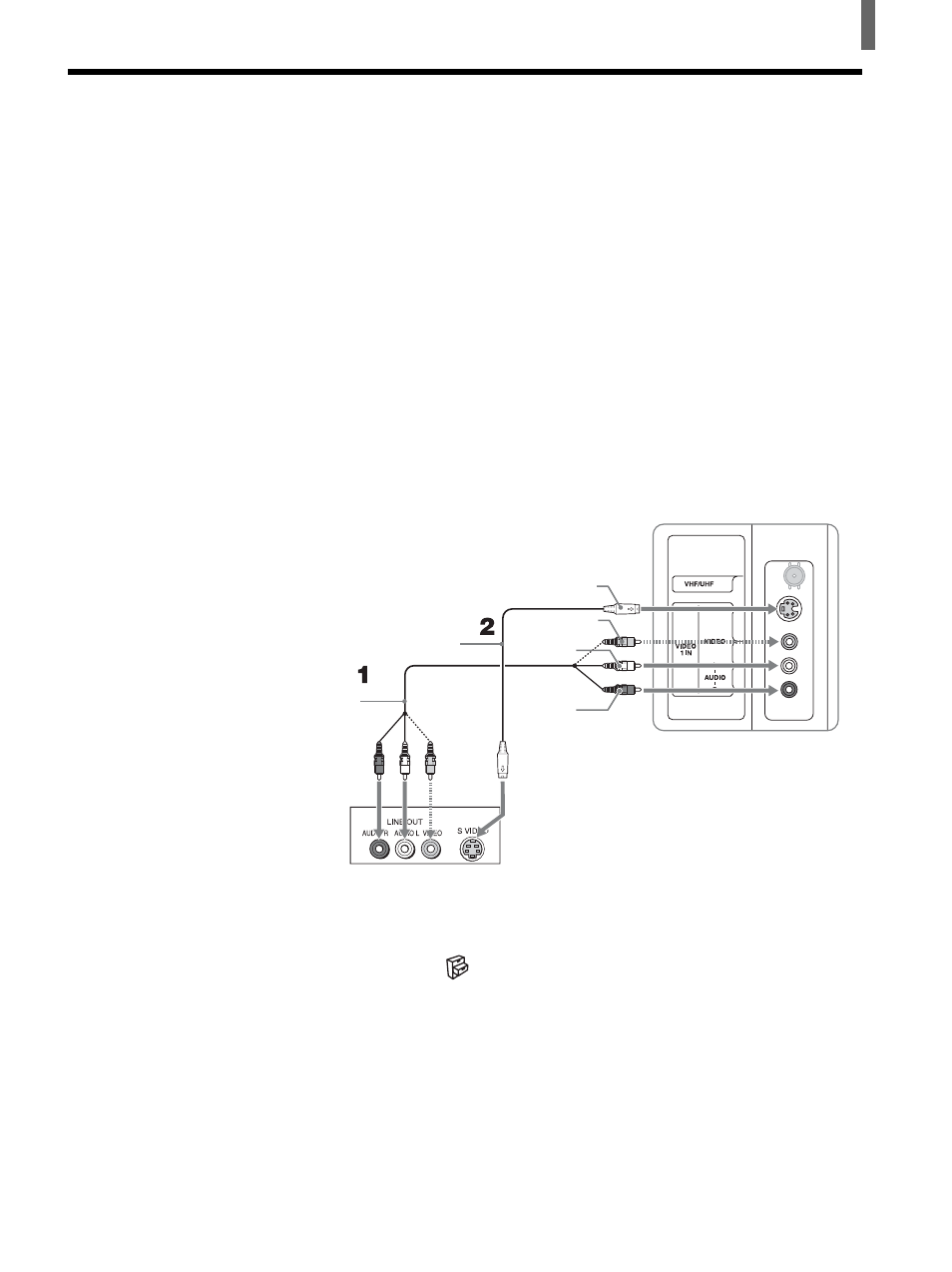 Connecting a dvd player with a/v connectors | Sony KLV-26HG2 User Manual | Page 17 / 84