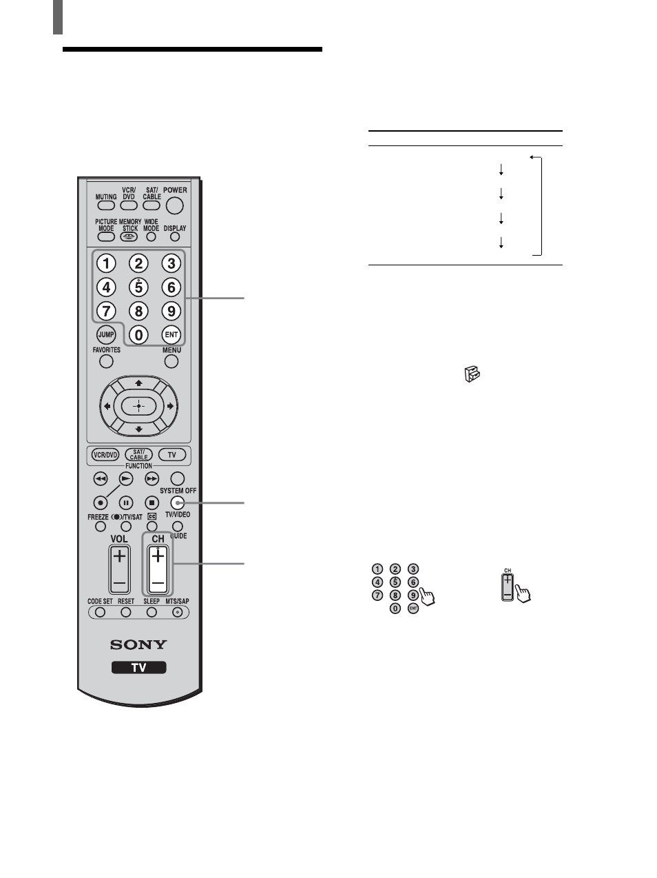 Setting the video inputs | Sony KLV-26HG2 User Manual | Page 32 / 84