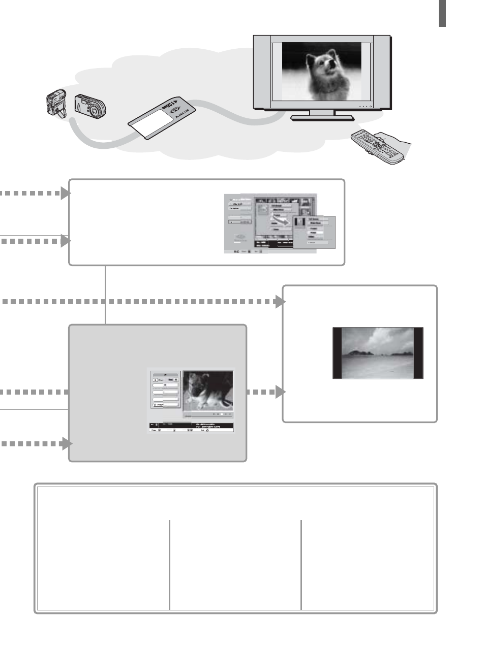 Rotate and view at a different angle, Watch movies “movie player, Change the order of your images “sort | Sony KLV-26HG2 User Manual | Page 59 / 84