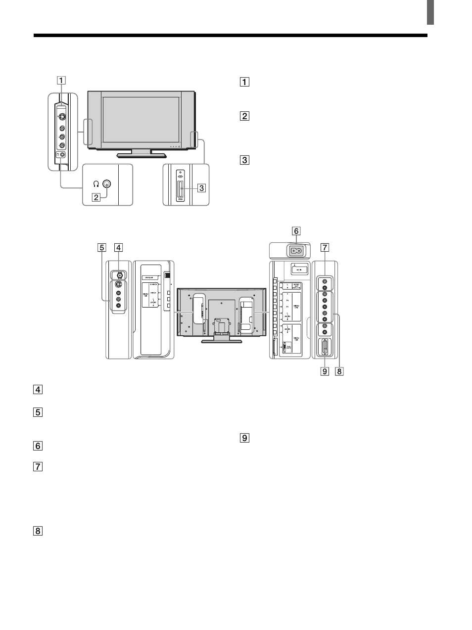 Identifying front and rear connectors | Sony KLV-26HG2 User Manual | Page 7 / 84