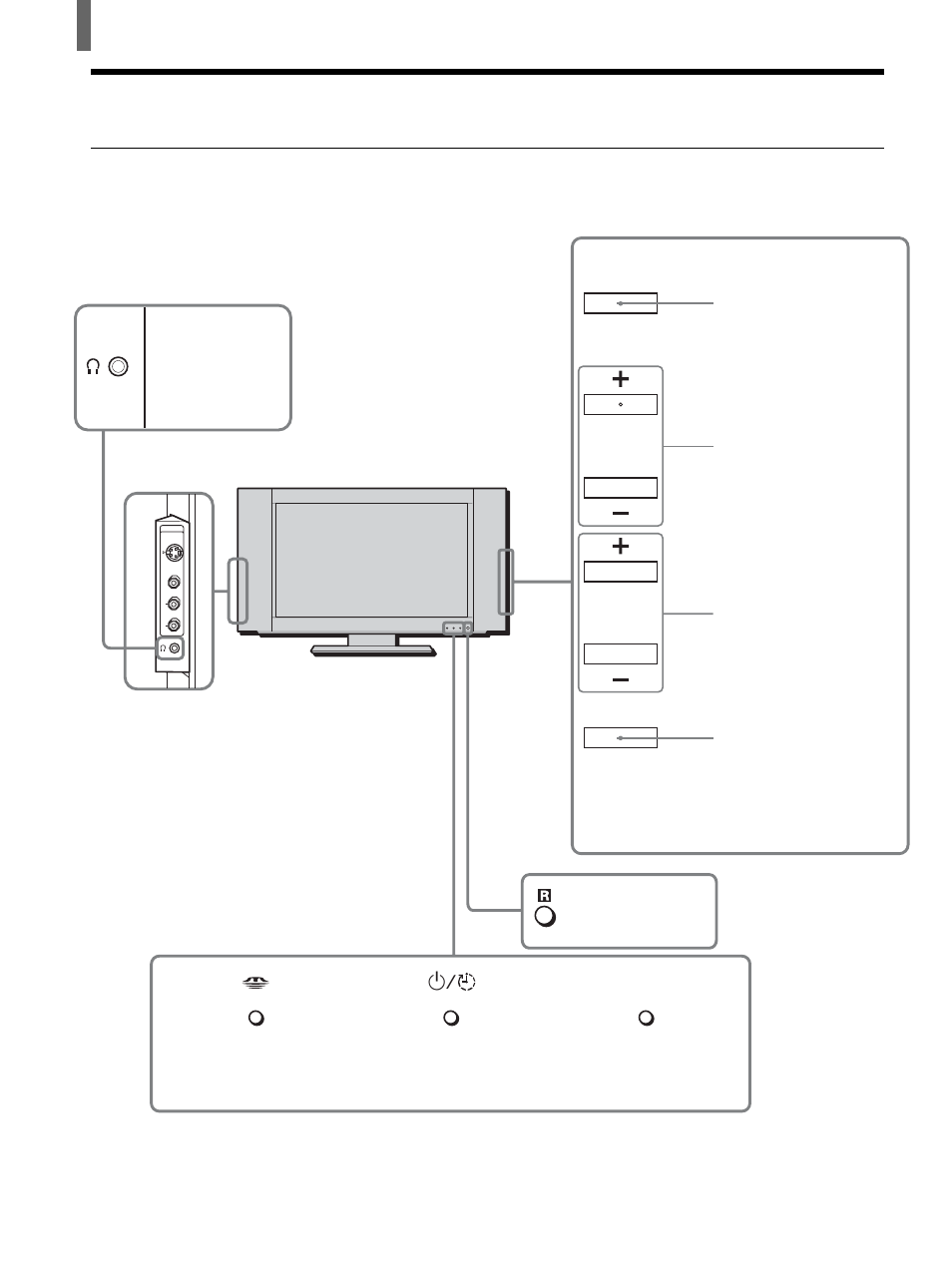 Index to parts and controls, Tv front panel | Sony KLV-26HG2 User Manual | Page 80 / 84