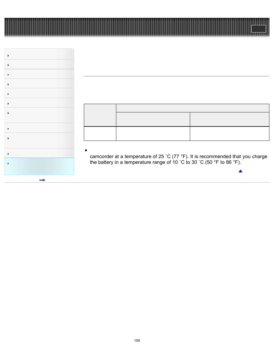 Charging time, User guide | Sony HDR-MV1 User Manual | Page 159 / 171