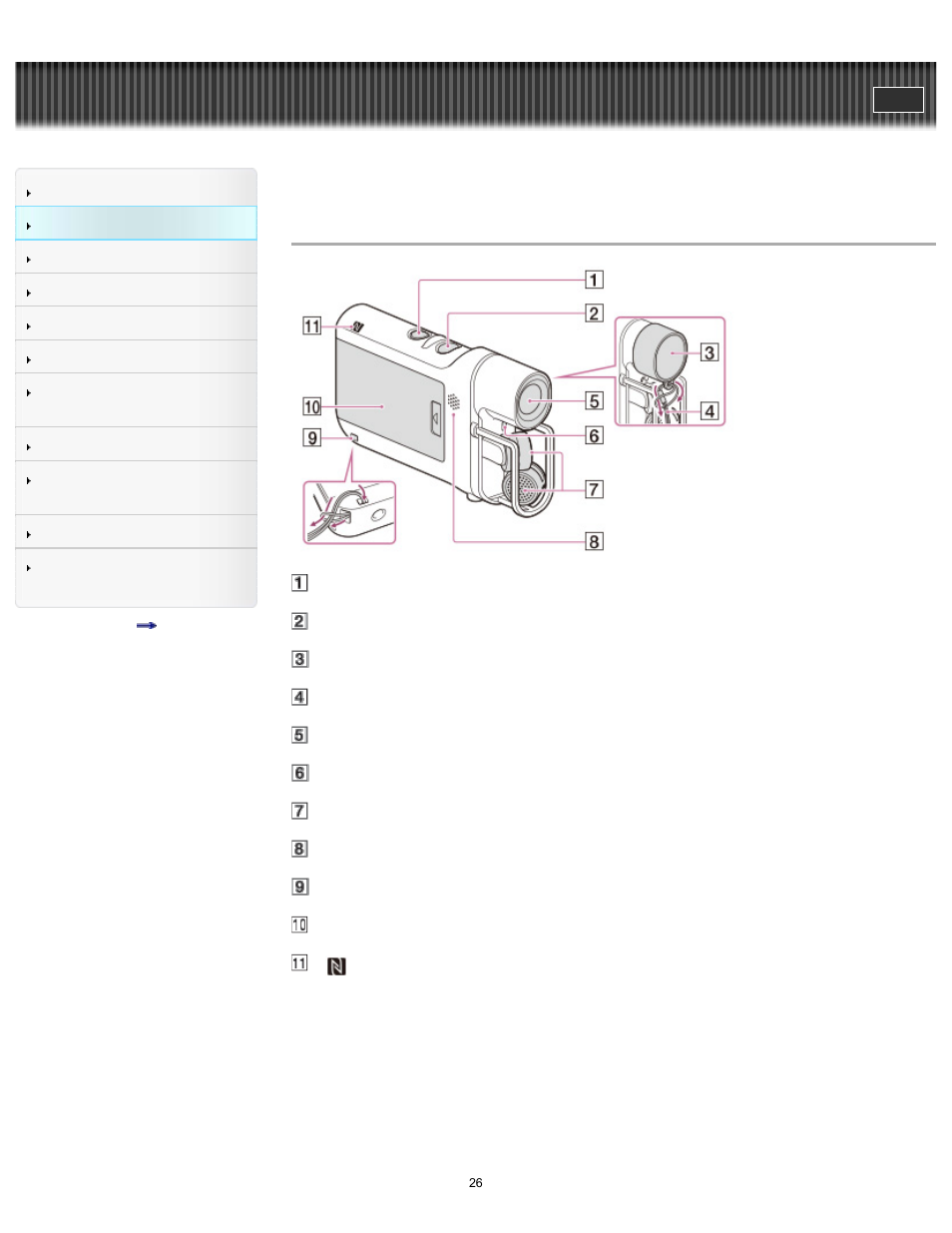 Parts and controls, User guide | Sony HDR-MV1 User Manual | Page 26 / 171