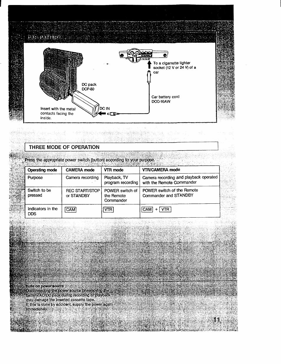 Three mode of operation | Sony CCD-V1 User Manual | Page 11 / 40