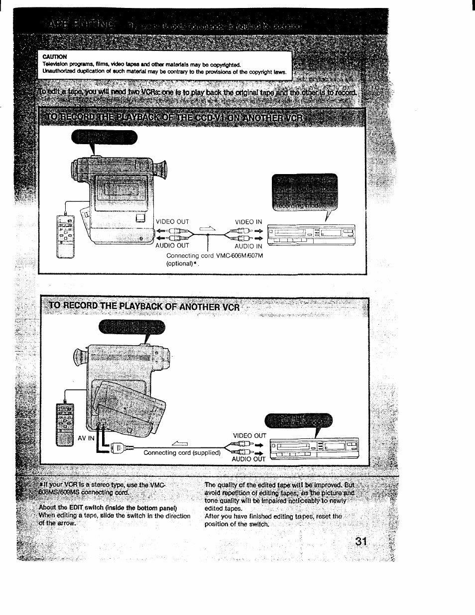 Sony CCD-V1 User Manual | Page 31 / 40