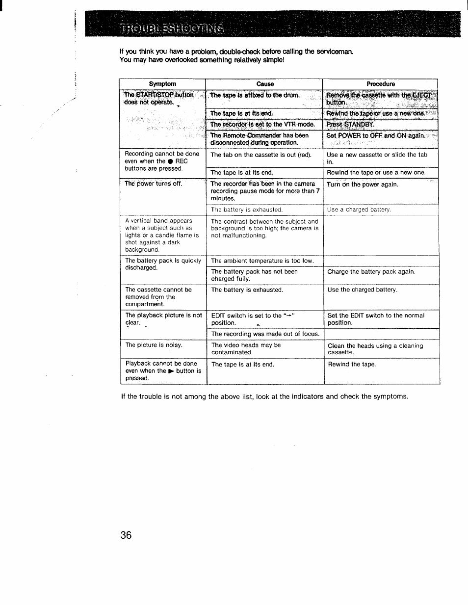 Sony CCD-V1 User Manual | Page 36 / 40