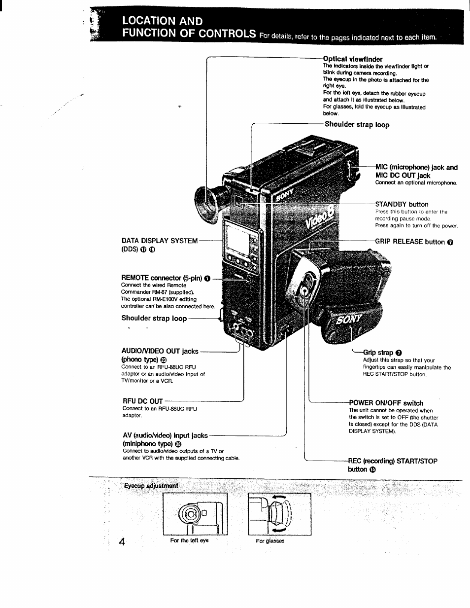 Location and, Location and function of controls | Sony CCD-V1 User Manual | Page 4 / 40