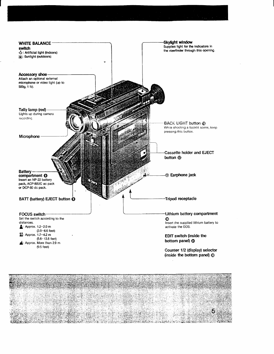 Tally lamp (red), Microphone, Battery- compartment о | Focus switch, Cassette holder and eject button, Earphone jack, Uthium battery compartment, Edit switch cinside the bottom panel), Яи|ид|д 11 | Sony CCD-V1 User Manual | Page 5 / 40