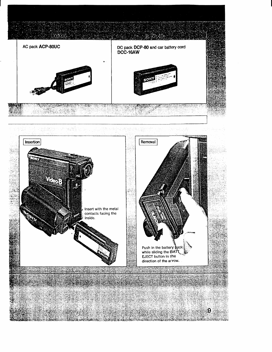 Llilipwiliaig | Sony CCD-V1 User Manual | Page 9 / 40