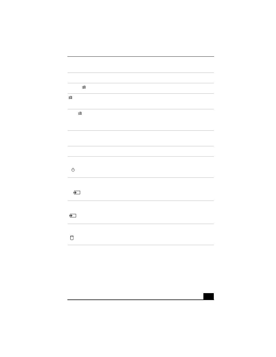 Indicators | Sony PCG-FX340 User Manual | Page 13 / 136