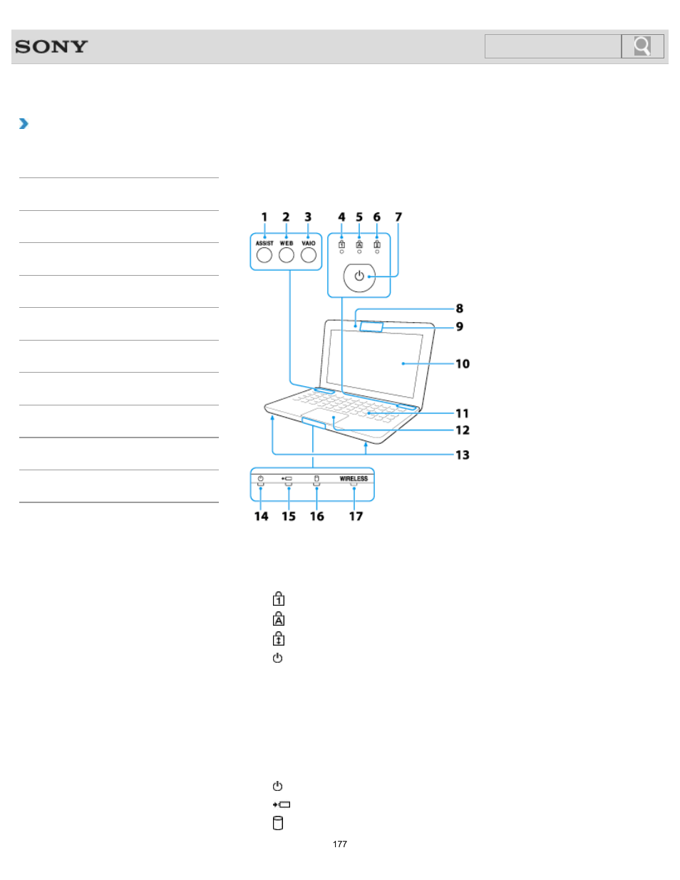 Parts and controls on the front, How to use | Sony SVE11135CXB User Manual | Page 177 / 361