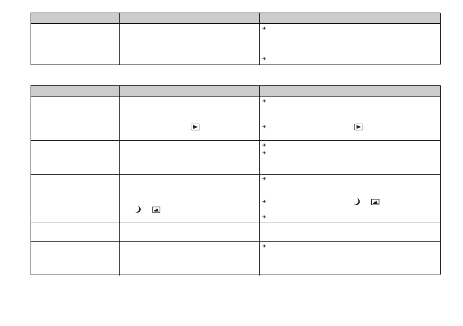 Sony DSC-P93 User Manual | Page 100 / 132