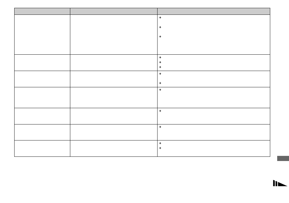 Sony DSC-P93 User Manual | Page 101 / 132