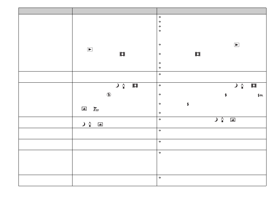 Sony DSC-P93 User Manual | Page 102 / 132