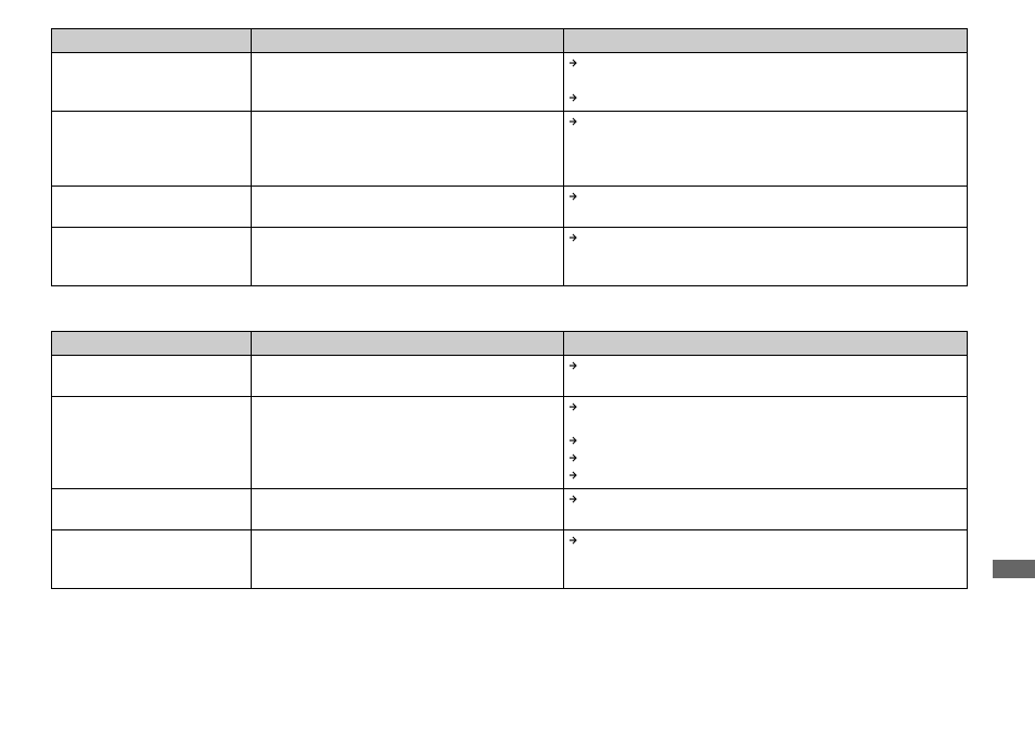 Sony DSC-P93 User Manual | Page 105 / 132