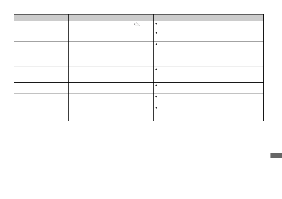 Sony DSC-P93 User Manual | Page 107 / 132