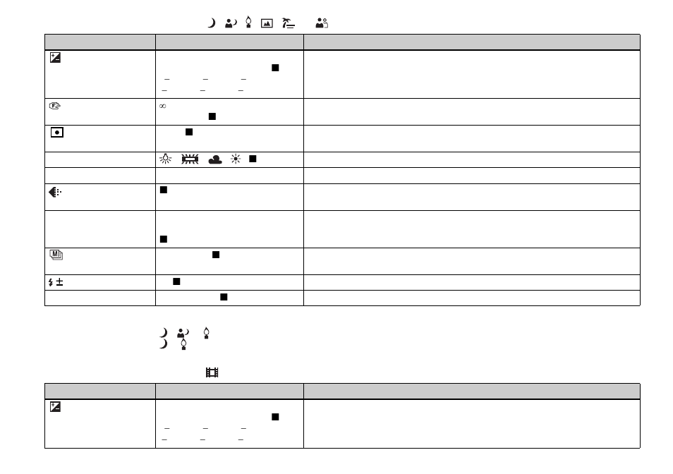 Nd 114 | Sony DSC-P93 User Manual | Page 114 / 132