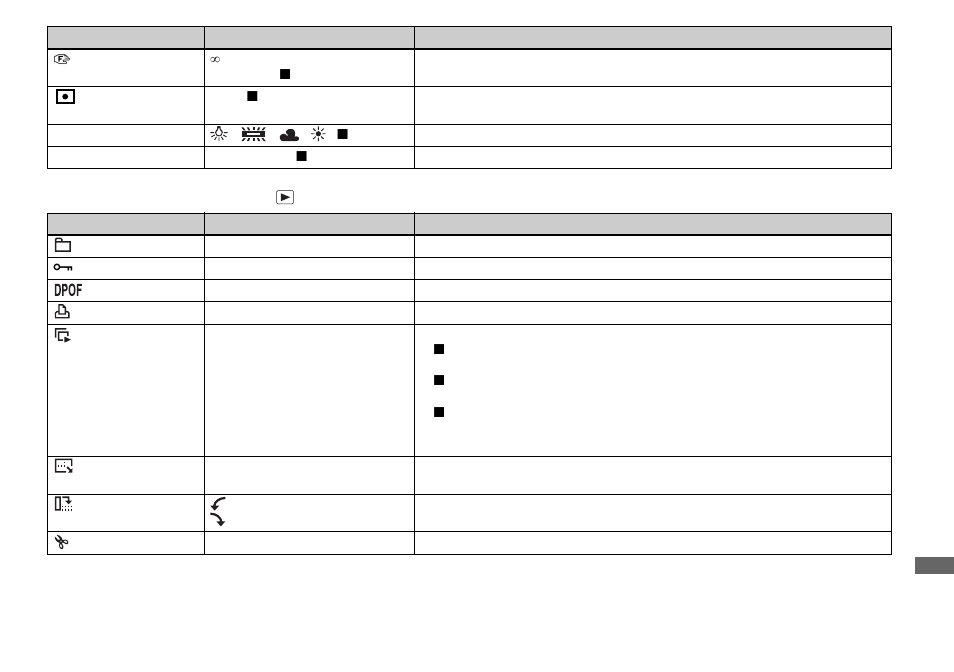 Sony DSC-P93 User Manual | Page 115 / 132