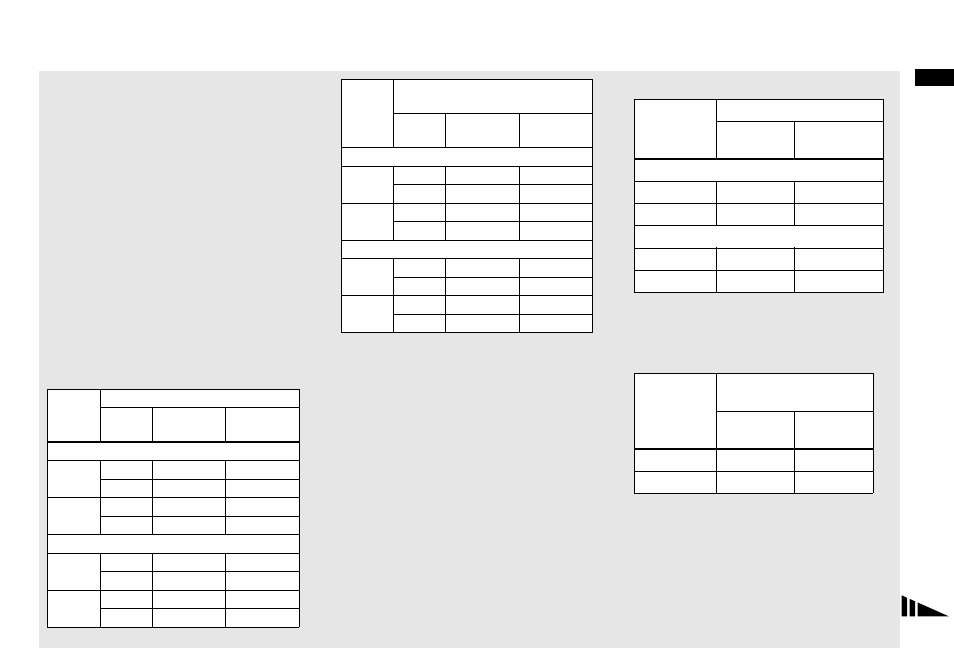 Sony DSC-P93 User Manual | Page 15 / 132