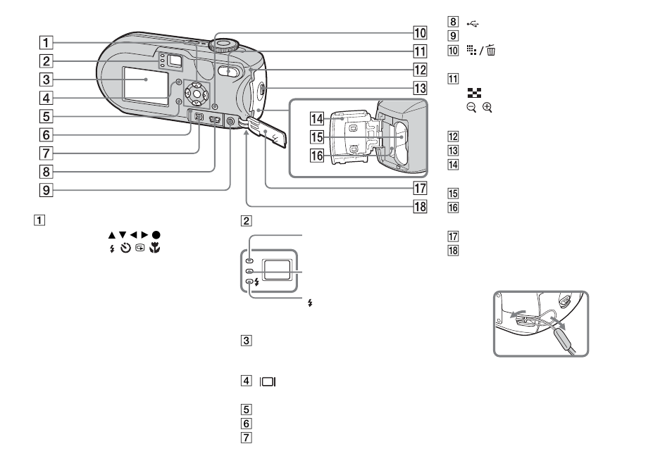 Sony DSC-P93 User Manual | Page 9 / 132