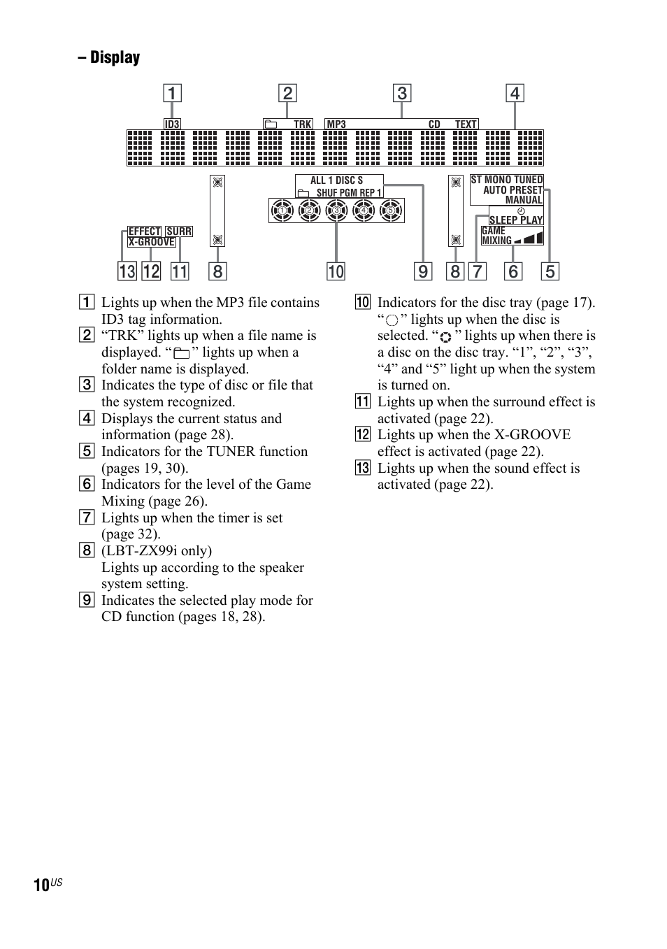 Display | Sony LBT-ZX66i User Manual | Page 10 / 44