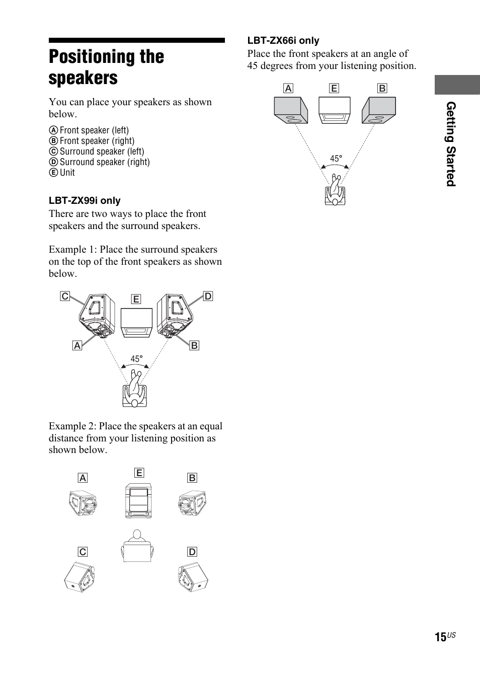 Positioning the speakers, Getting star ted | Sony LBT-ZX66i User Manual | Page 15 / 44