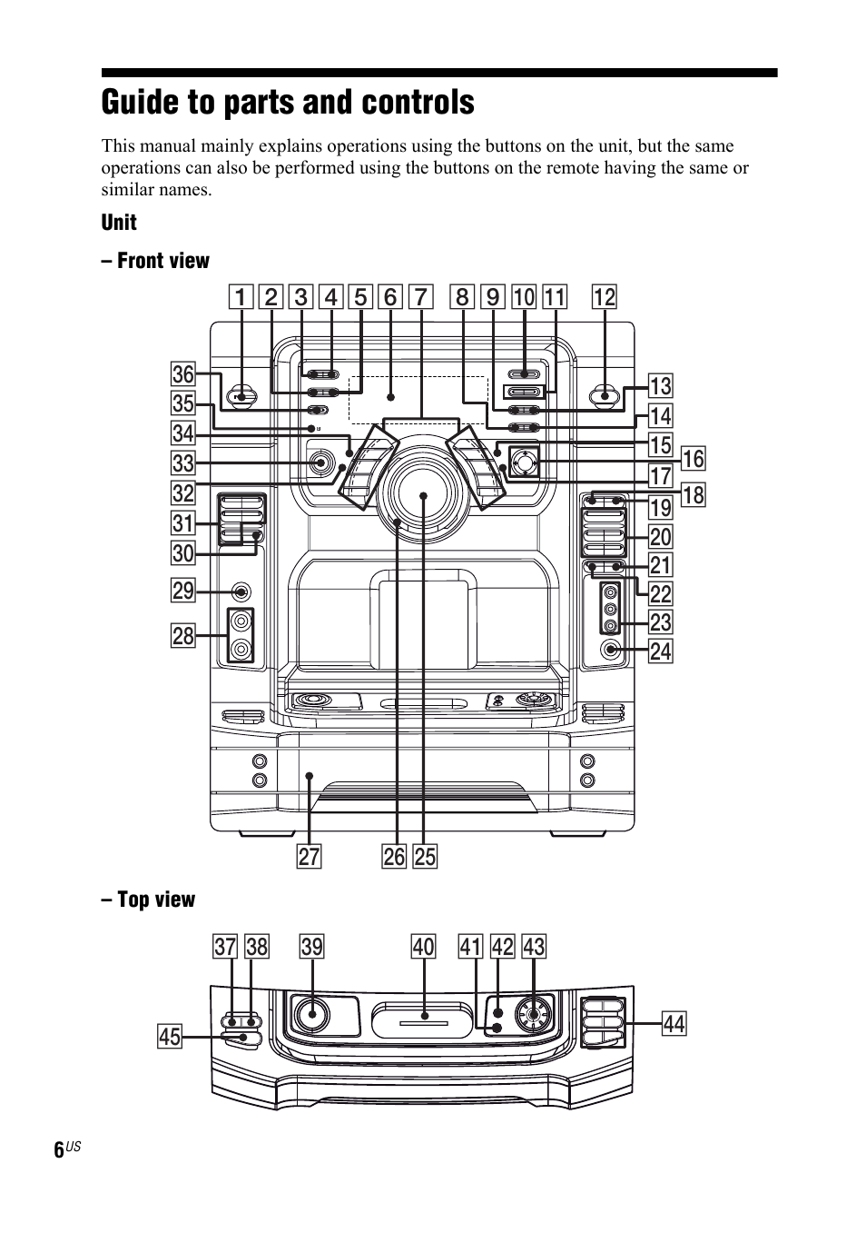 Guide to parts and controls | Sony LBT-ZX66i User Manual | Page 6 / 44