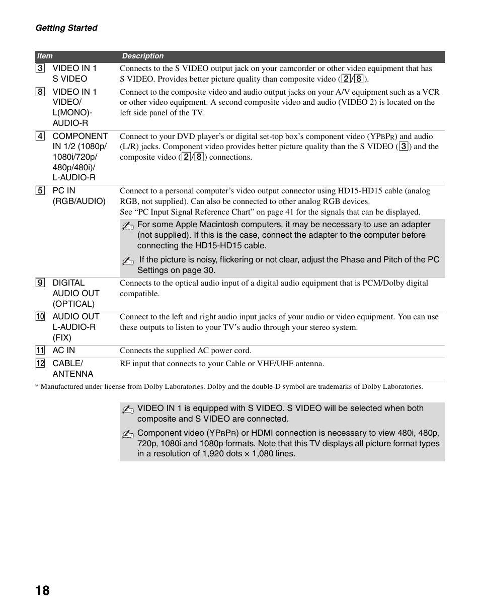 Sony KDL-40S4100 User Manual | Page 18 / 48