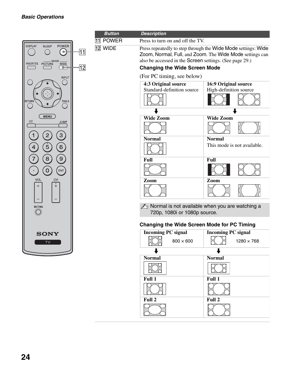 Sony KDL-40S4100 User Manual | Page 24 / 48