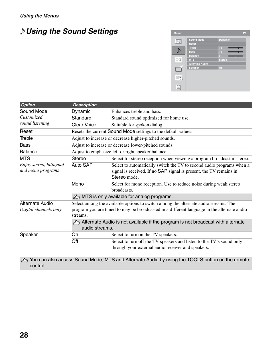 Using the sound settings, 28 using the sound settings | Sony KDL-40S4100 User Manual | Page 28 / 48