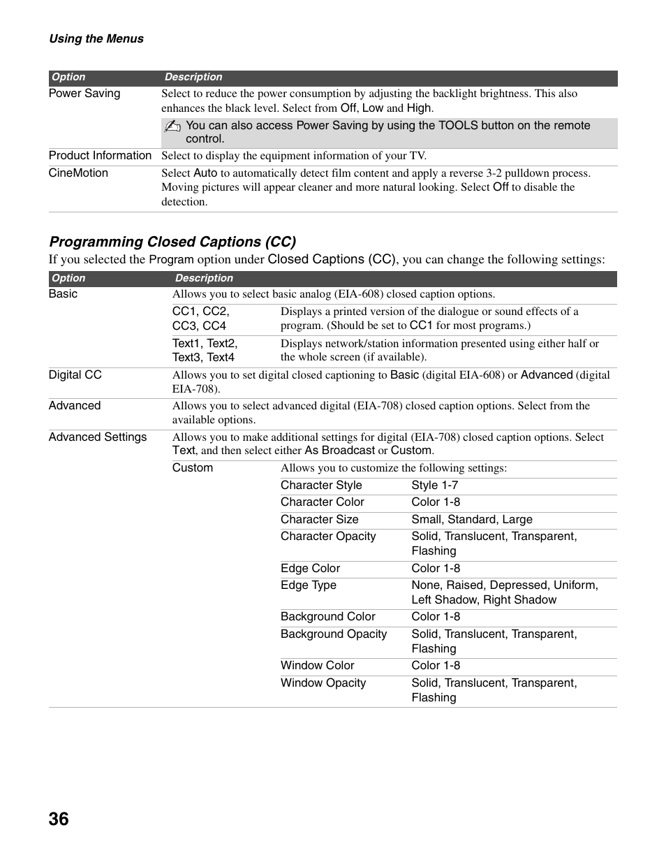 D 36 | Sony KDL-40S4100 User Manual | Page 36 / 48