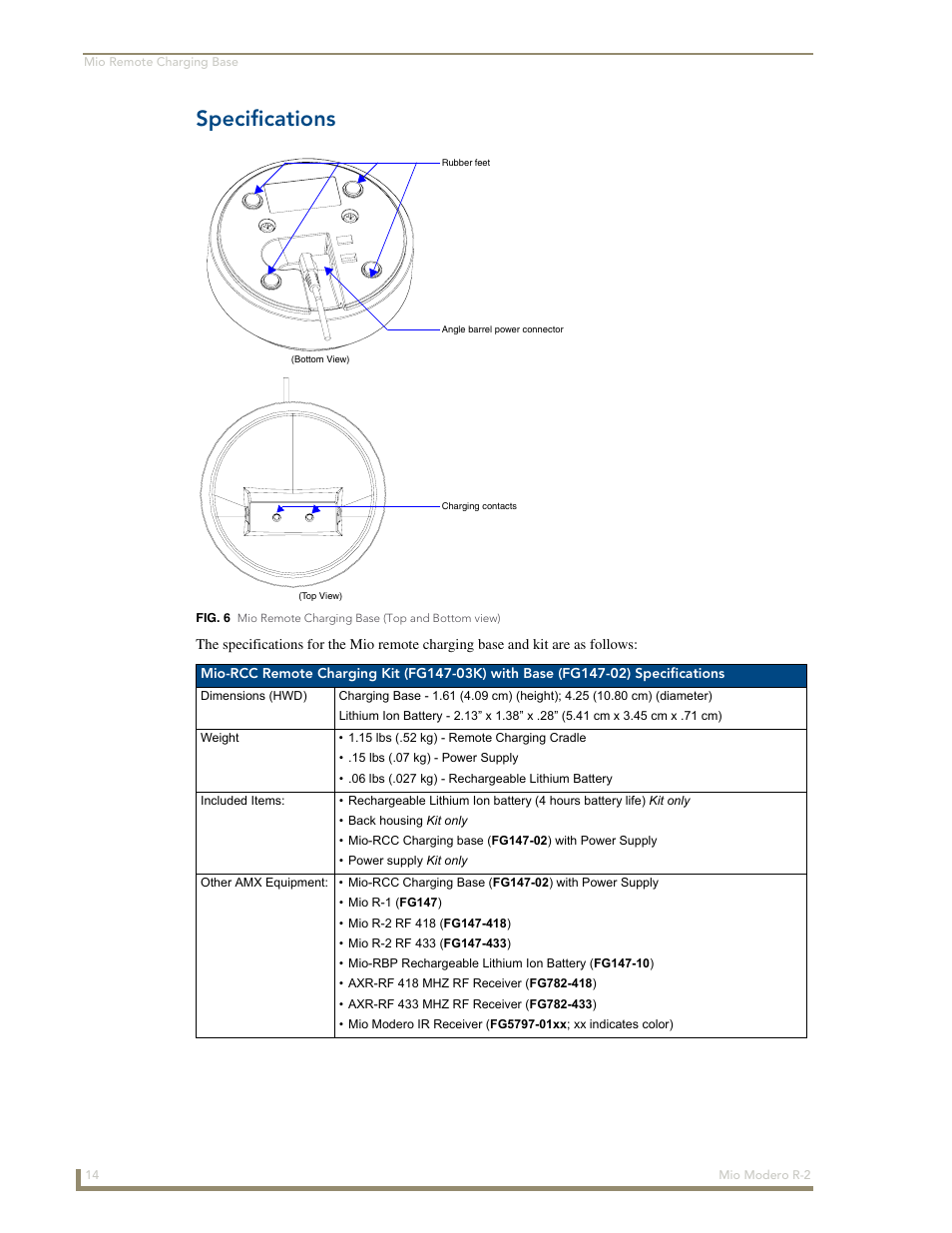Specifications | AMX Mio Modero R-2 User Manual | Page 20 / 24