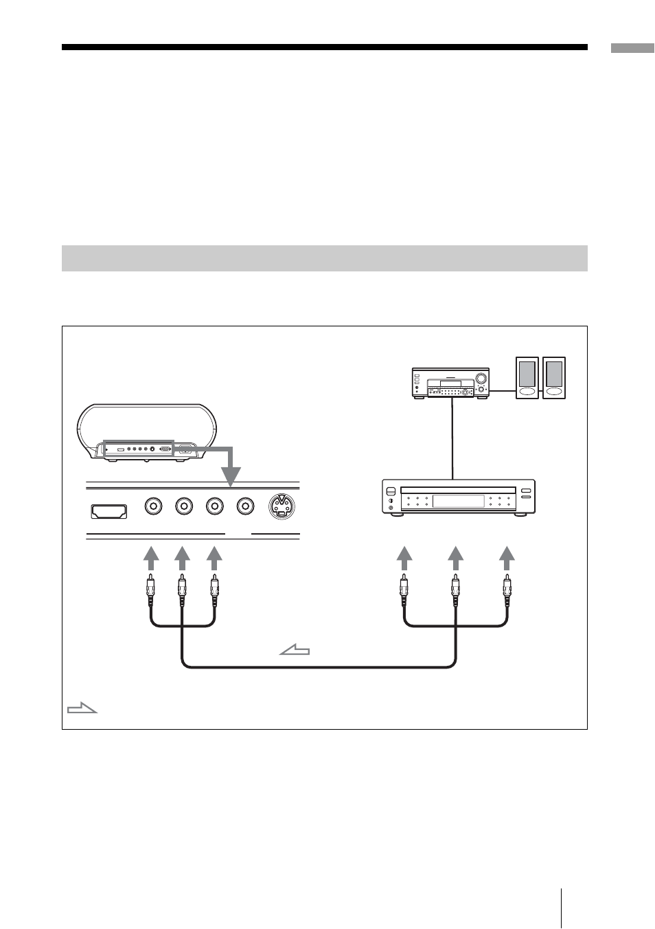 Step 2: connecting the projector, Connecting to a dvd player, Recorder or digital tuner | Sony VPL-HS51 User Manual | Page 13 / 68