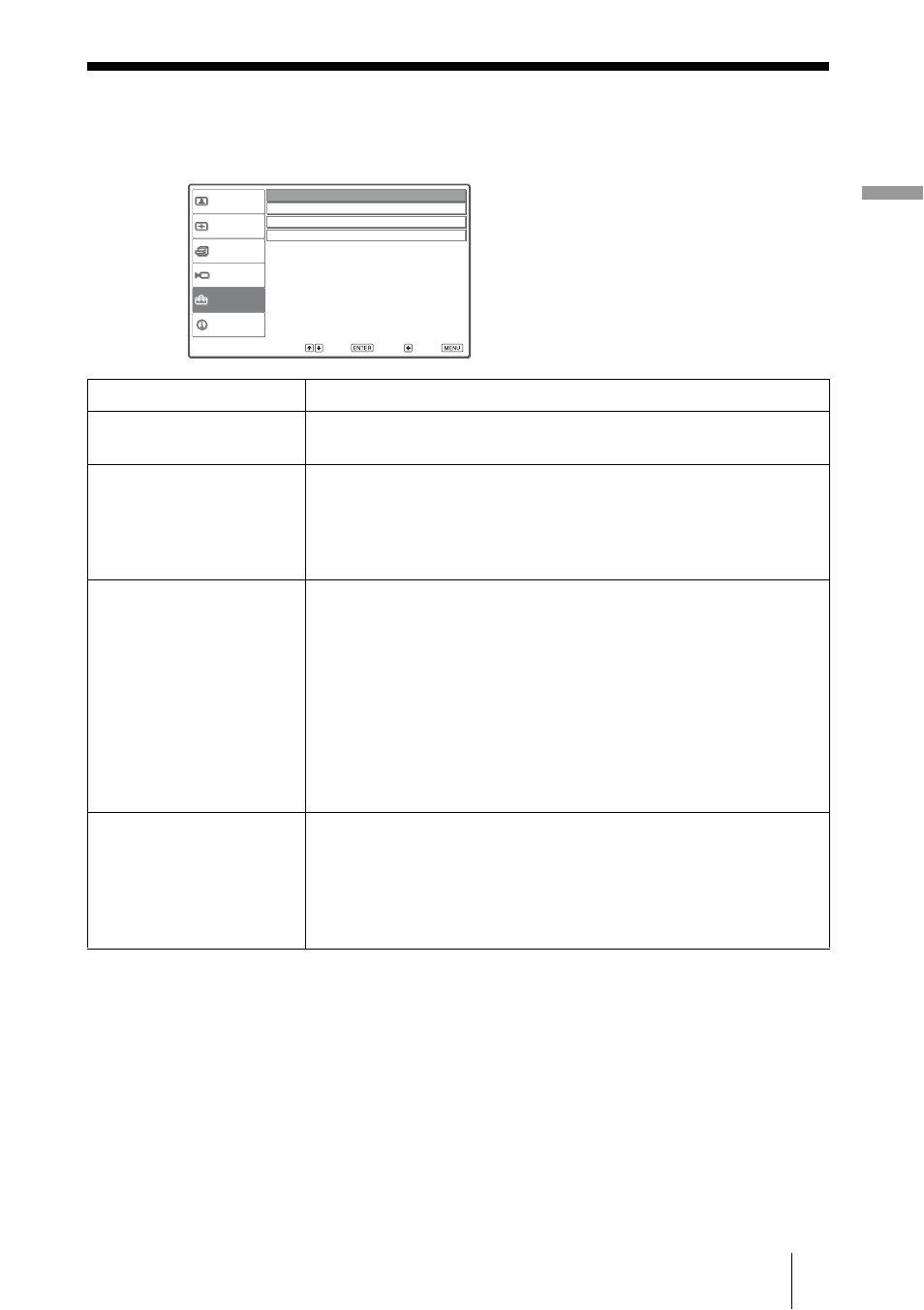 Setup menu | Sony VPL-HS51 User Manual | Page 43 / 68