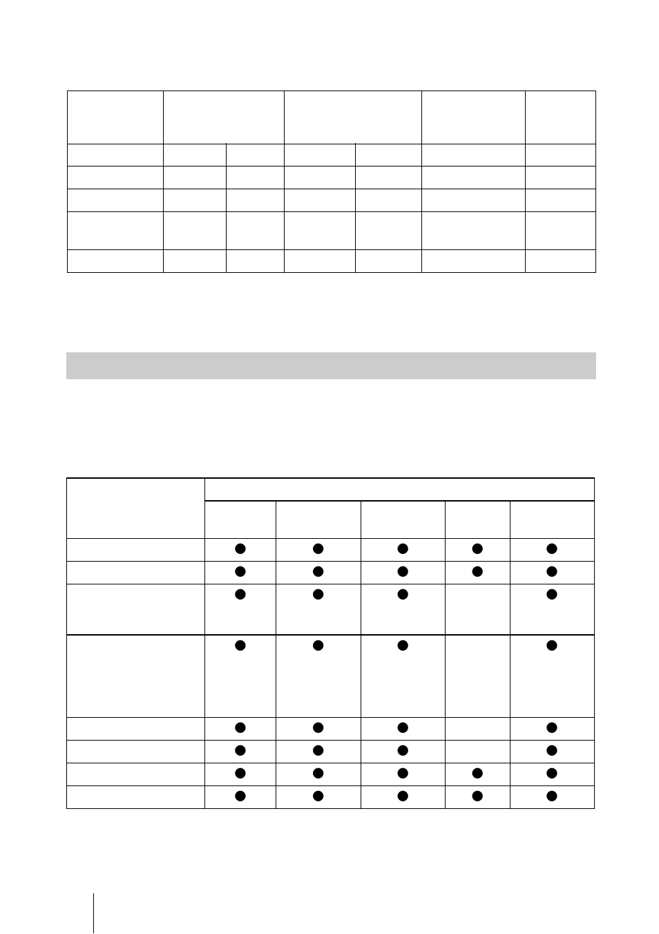 Input signals and adjustable/setting items, Input signals and adjustable/setting, Items | Sony VPL-HS51 User Manual | Page 54 / 68