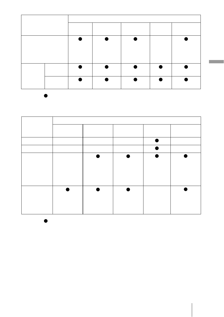 Sony VPL-HS51 User Manual | Page 55 / 68