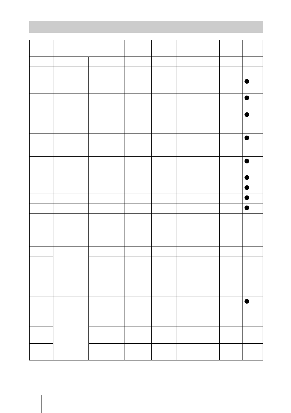 Preset signals | Sony VPL-HS51 User Manual | Page 56 / 68