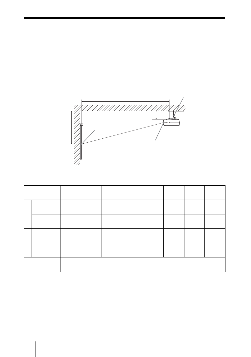 Ceiling installation | Sony VPL-HS51 User Manual | Page 58 / 68