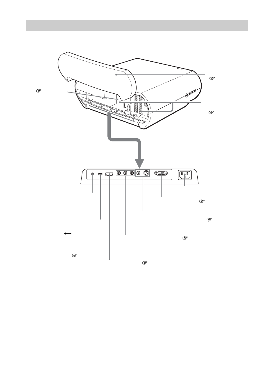 Rear, Location of controls | Sony VPL-HS51 User Manual | Page 62 / 68