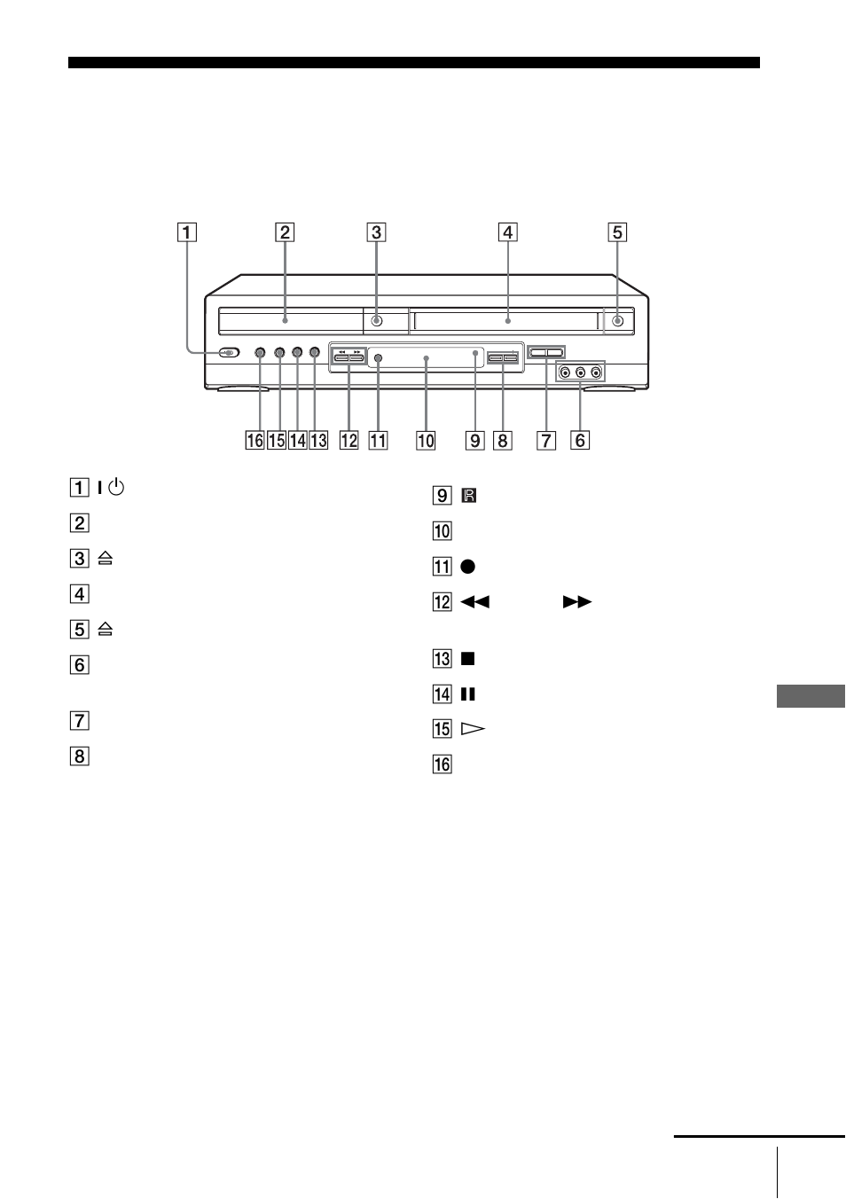 Index to parts and controls | Sony HT-V1000DP User Manual | Page 101 / 108