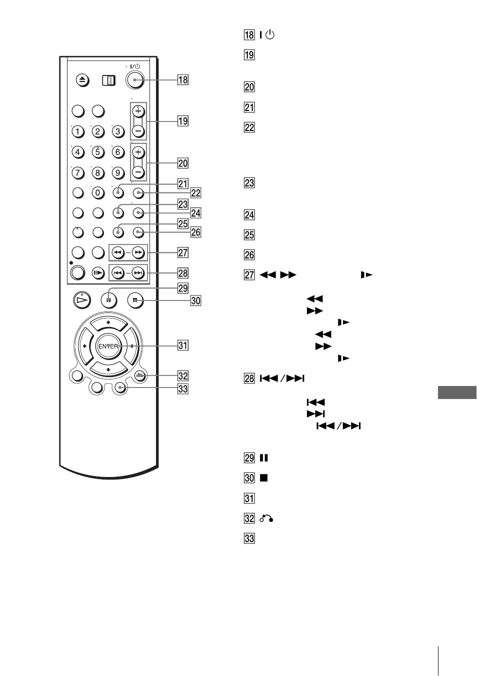 Sony HT-V1000DP User Manual | Page 105 / 108