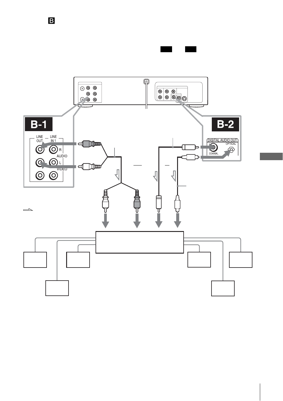Sony HT-V1000DP User Manual | Page 45 / 108