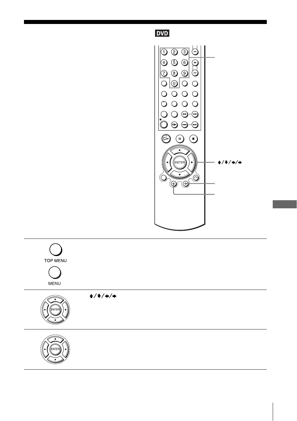 Dvd additional operations, Using the dvd’s menu | Sony HT-V1000DP User Manual | Page 59 / 108