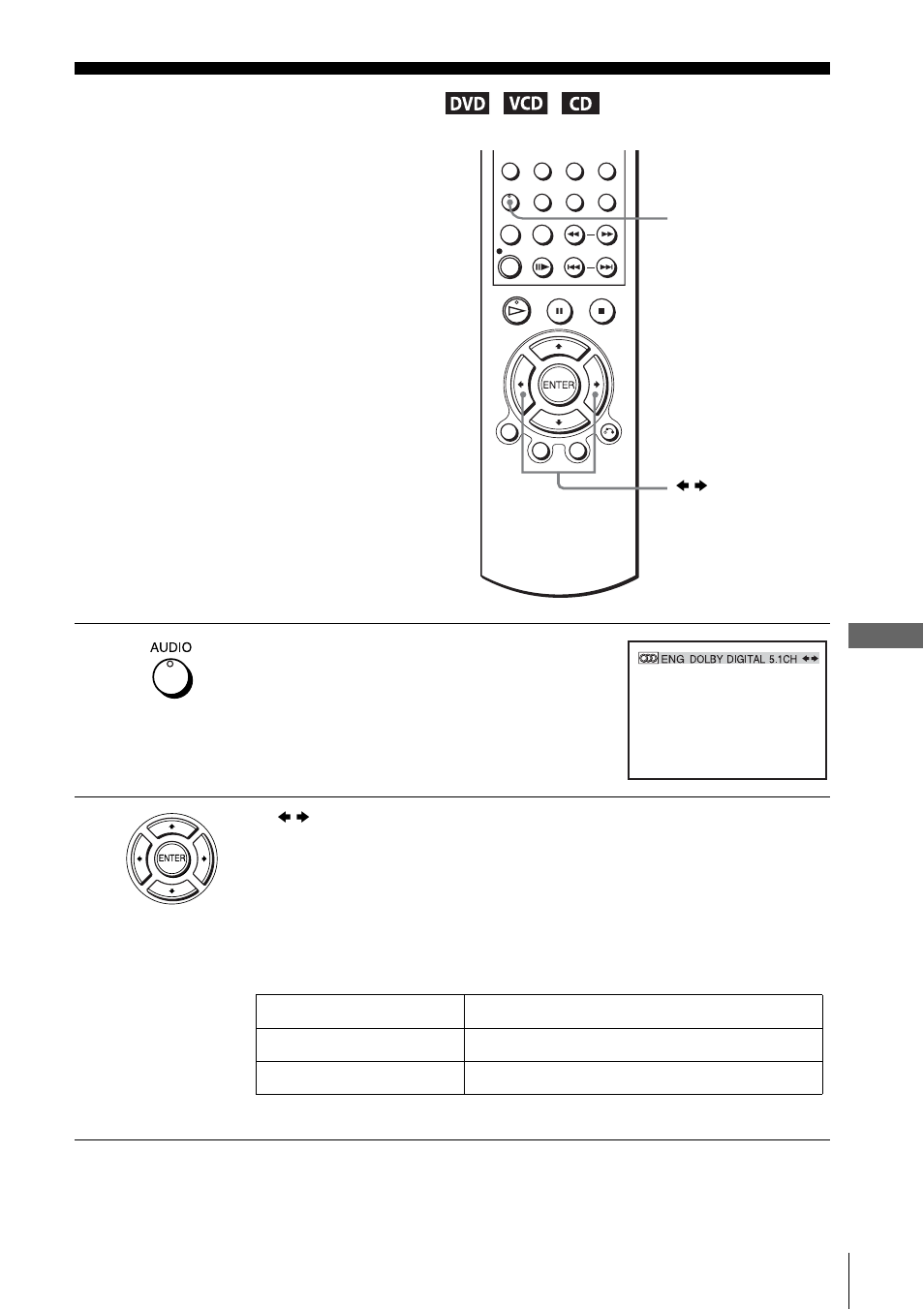 Changing the sound, En the analo | Sony HT-V1000DP User Manual | Page 69 / 108